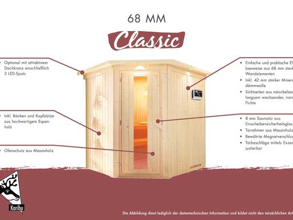 Sauna Systemsauna Siirin mit Dachkranz, inkl. 9 kW Ofen mit externer Steuerung