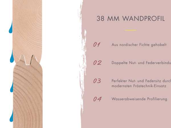 Saunahaus Angkor 3 38 mm naturbelassen