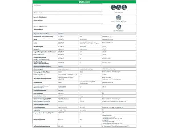 Designboden Plusnatura Eiche Royal mittel Braun Landhausdiele inkl. Trittschalldämmung