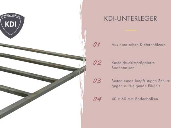 Saunahaus Angkor 3 38 mm naturbelassen