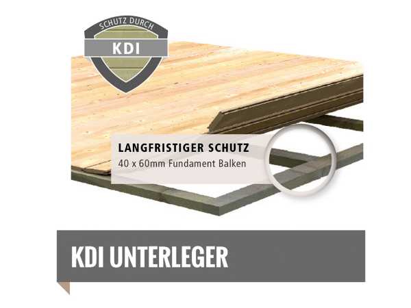 Gartenhaus Cubillis Royal 38 mm anthrazit