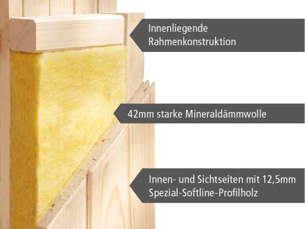 Sauna Systemsauna Premiumsauna Nuri Sparset inkl. 9 kW Saunaofen und Steuergerät Finnisch