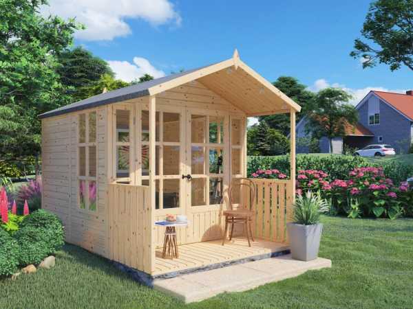 35+ Gartenhaus Auf Grenze, Gebäudehöhe multipliziert mit einem wert