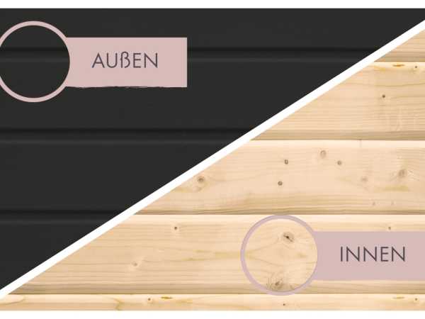 Saunahaus Catalina 73 mm schwarz