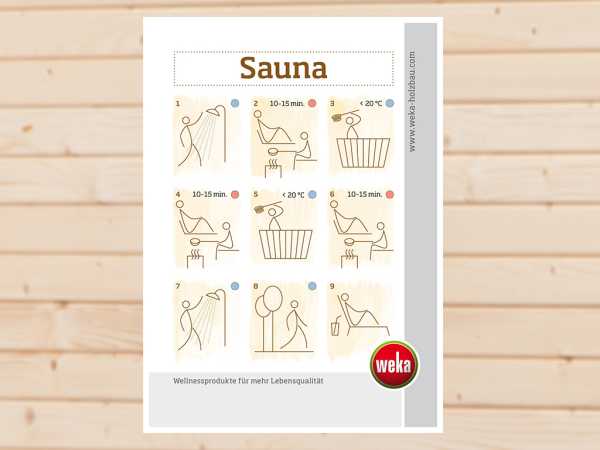 Sauna-Baderegeln
