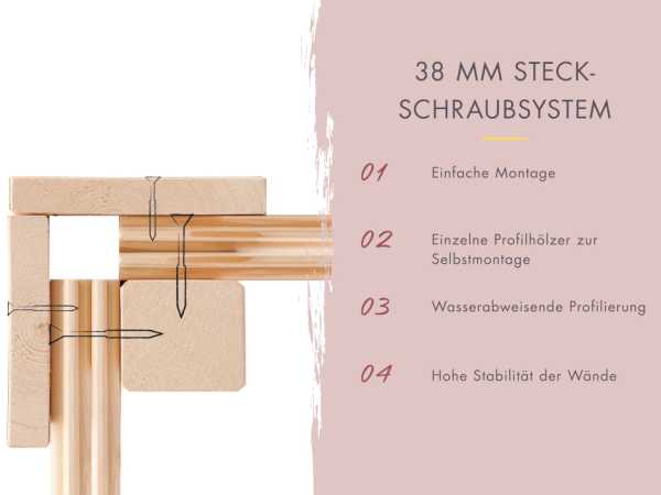 Saunahaus Hytti 3 SET naturbelassen