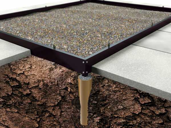 Gewächshaus Zubehör "Fundament"